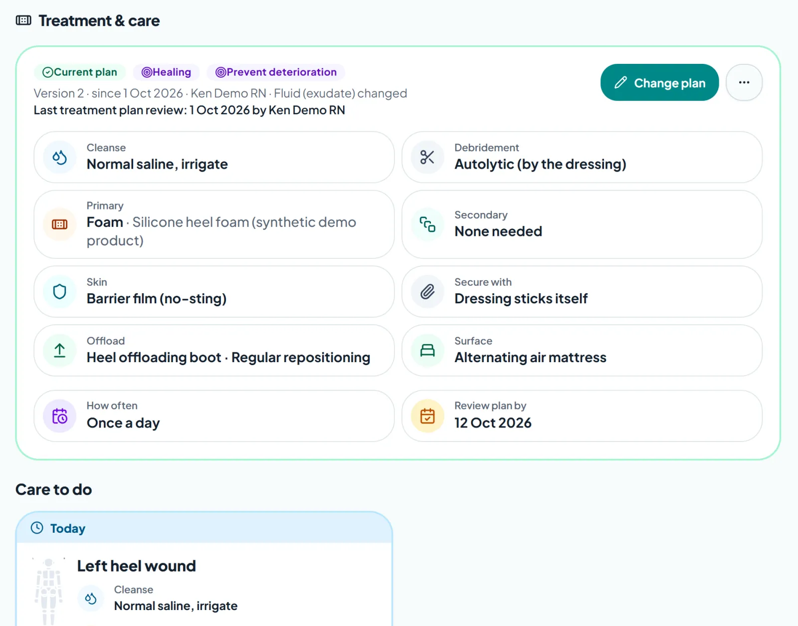 A structured treatment plan in WoundLane: cleanse, debridement, primary and secondary dressing, skin protection, how it is secured, offloading, support surface, how often and when the plan is reviewed, followed by today's care to do.